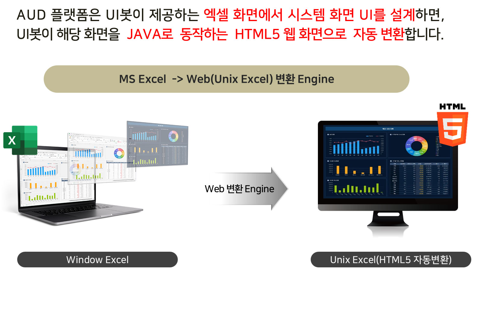 로우코드 개발 솔루션