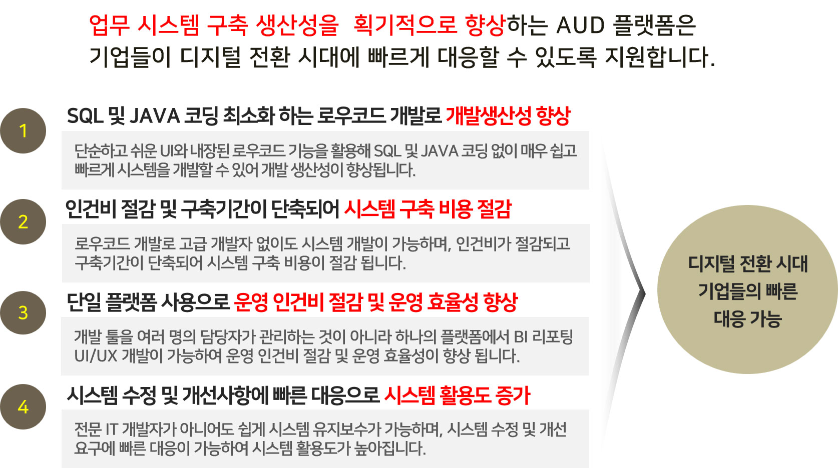 로우코드 개발 솔루션