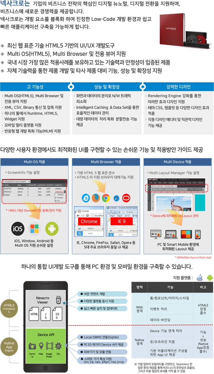 UI/UX 통합 플랫폼